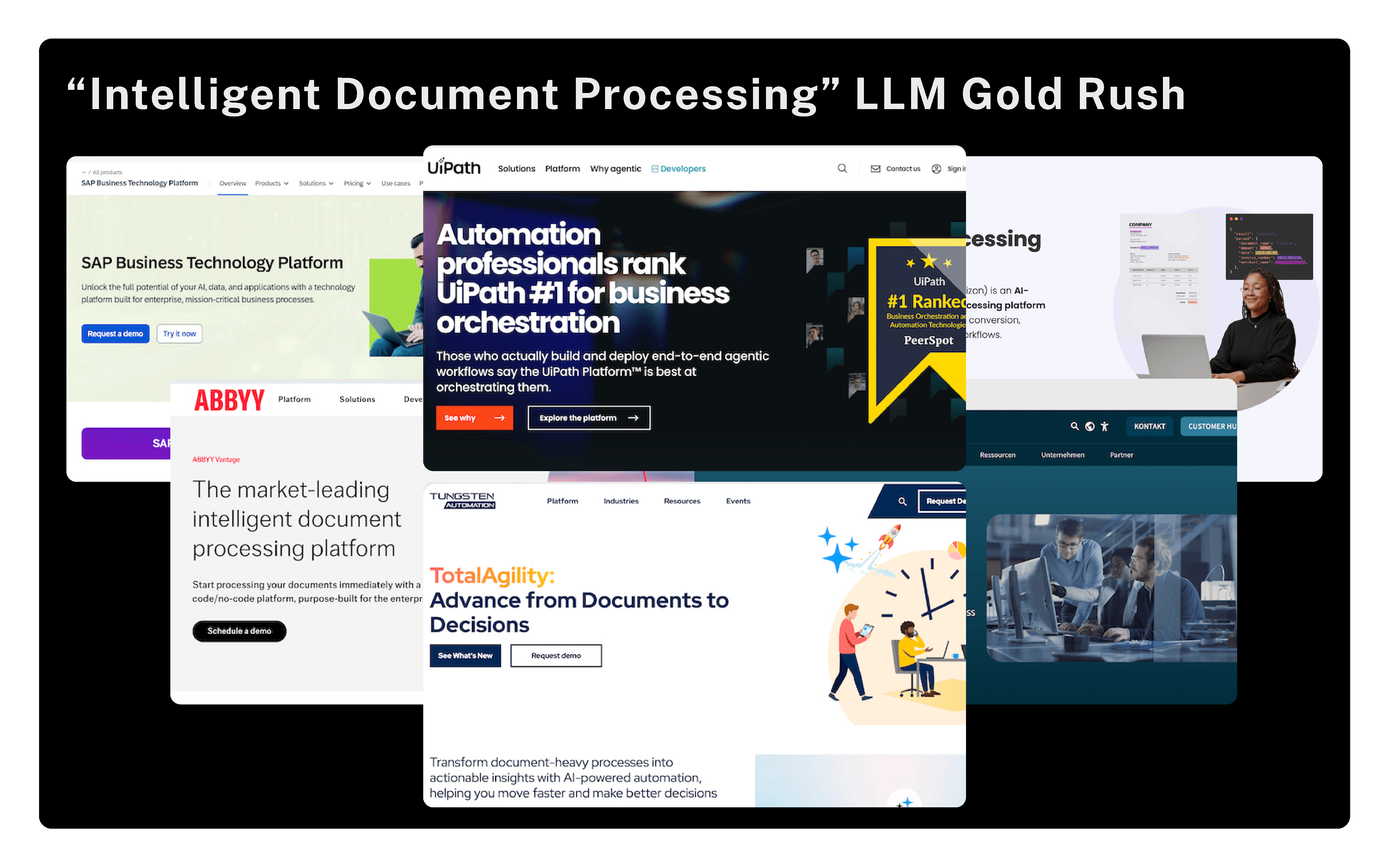 A webpage titled Intelligent Document Processing, featuring various company websites and advertisements. Prominent among them are SAP Business Technology Platform, Abbyy, and Total Agility, highlighting their intelligent document processing capabilities.