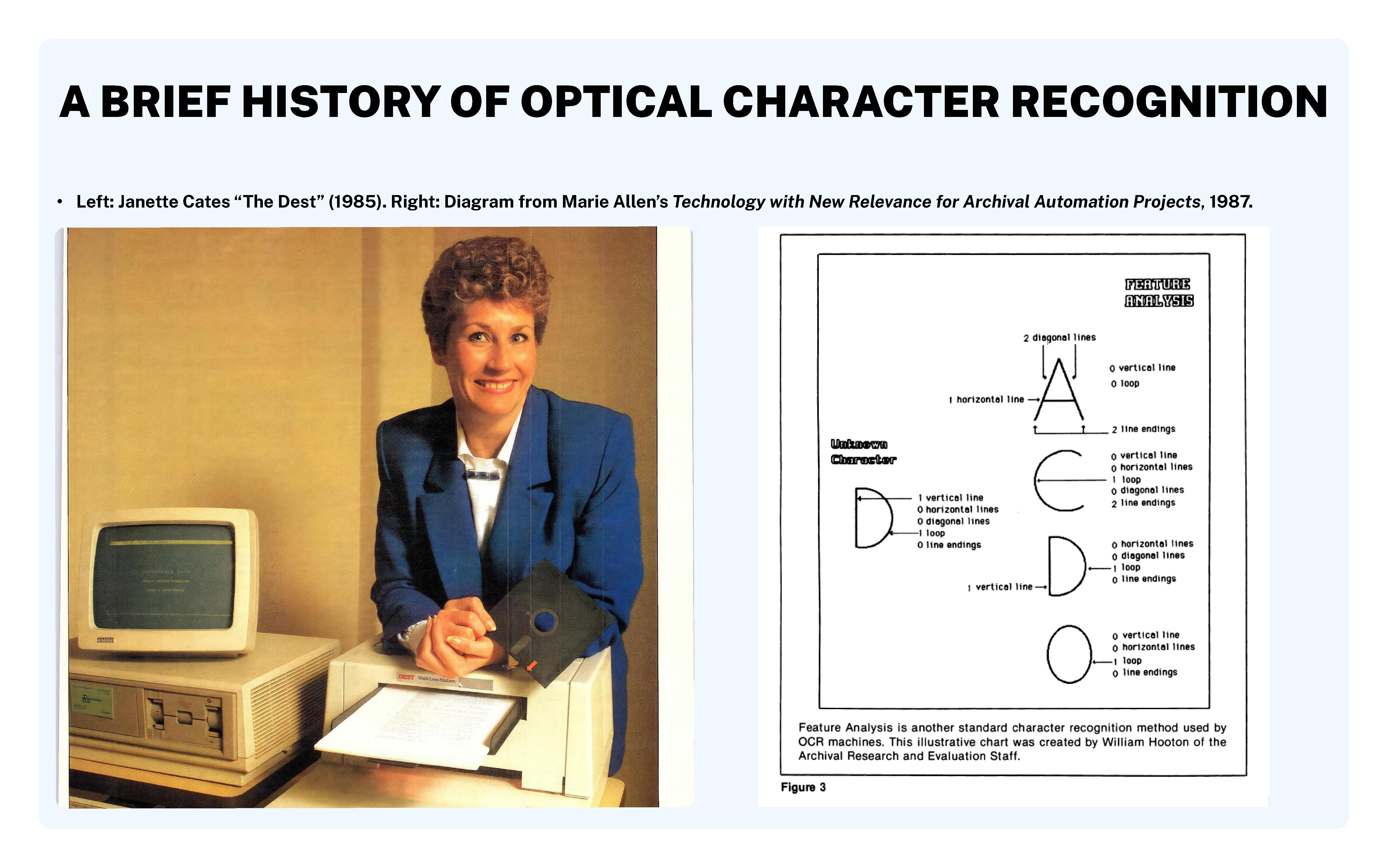 A woman in a blue suit sits at a desk with an old computer, smiling. To her left is a diagram from Marie Allen's Technology with New Relevance for Archival Automation Projects, 1987.