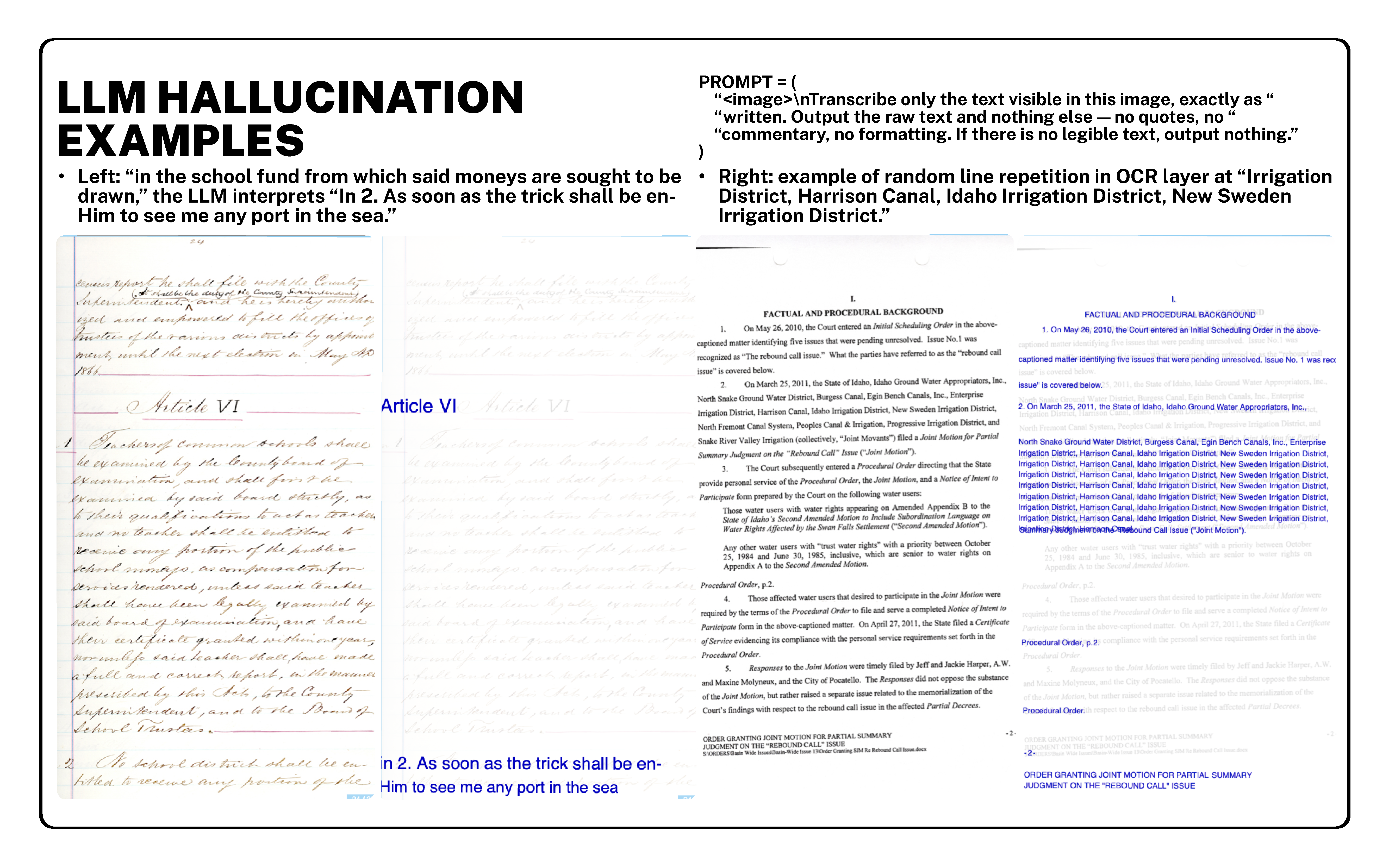 A document titled LLM HALLUCINATION EXAMPLES with a prompt instructing to transcribe the text visible in the image, exactly. Below the prompt, there is a handwritten document labeled Article VI with a note stating, Left in the school fund from which money is sought to be drawn.