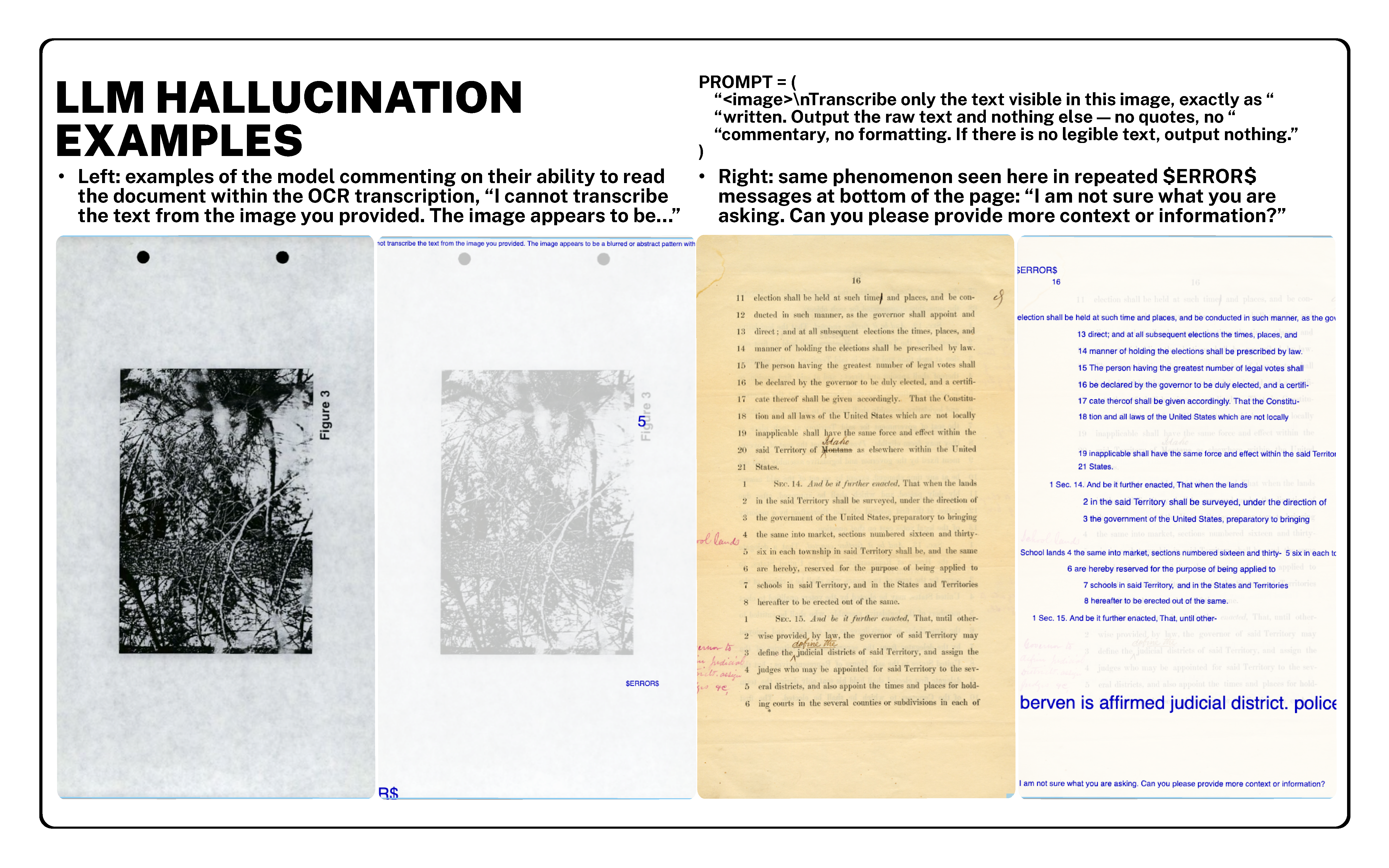 A document with text that is not fully legible due to OCR errors, accompanied by examples of hallucinations from an AI model.