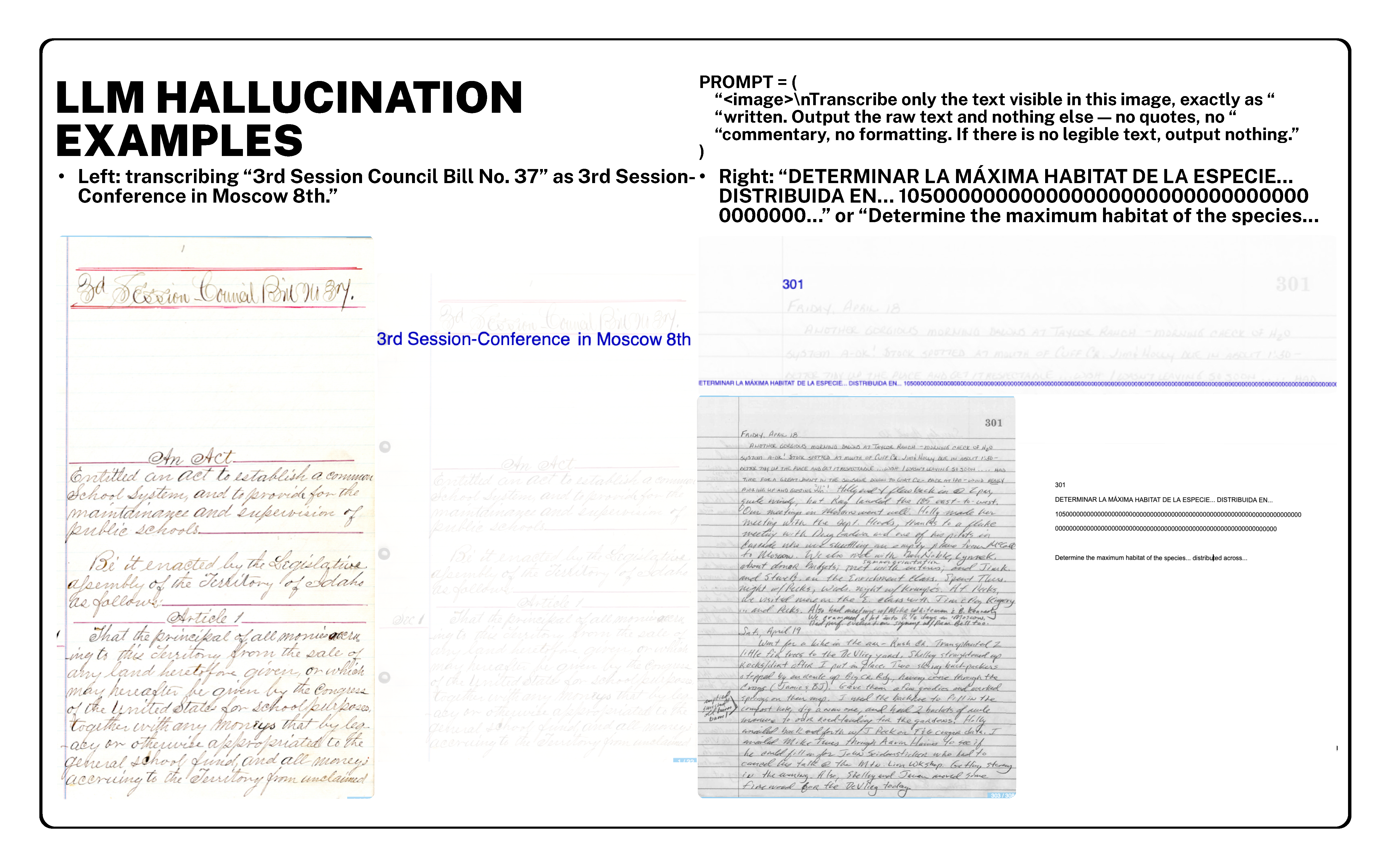 A document titled LLM HALLUCINATION EXAMPLES with a prompt that instructs to transcribe the text visible in the image, exactly as written, outputting raw text and nothing else—quotes. Below the title, there are two sections on the left, handwritten text from a document labeled 3rd Session Council Bill No.
