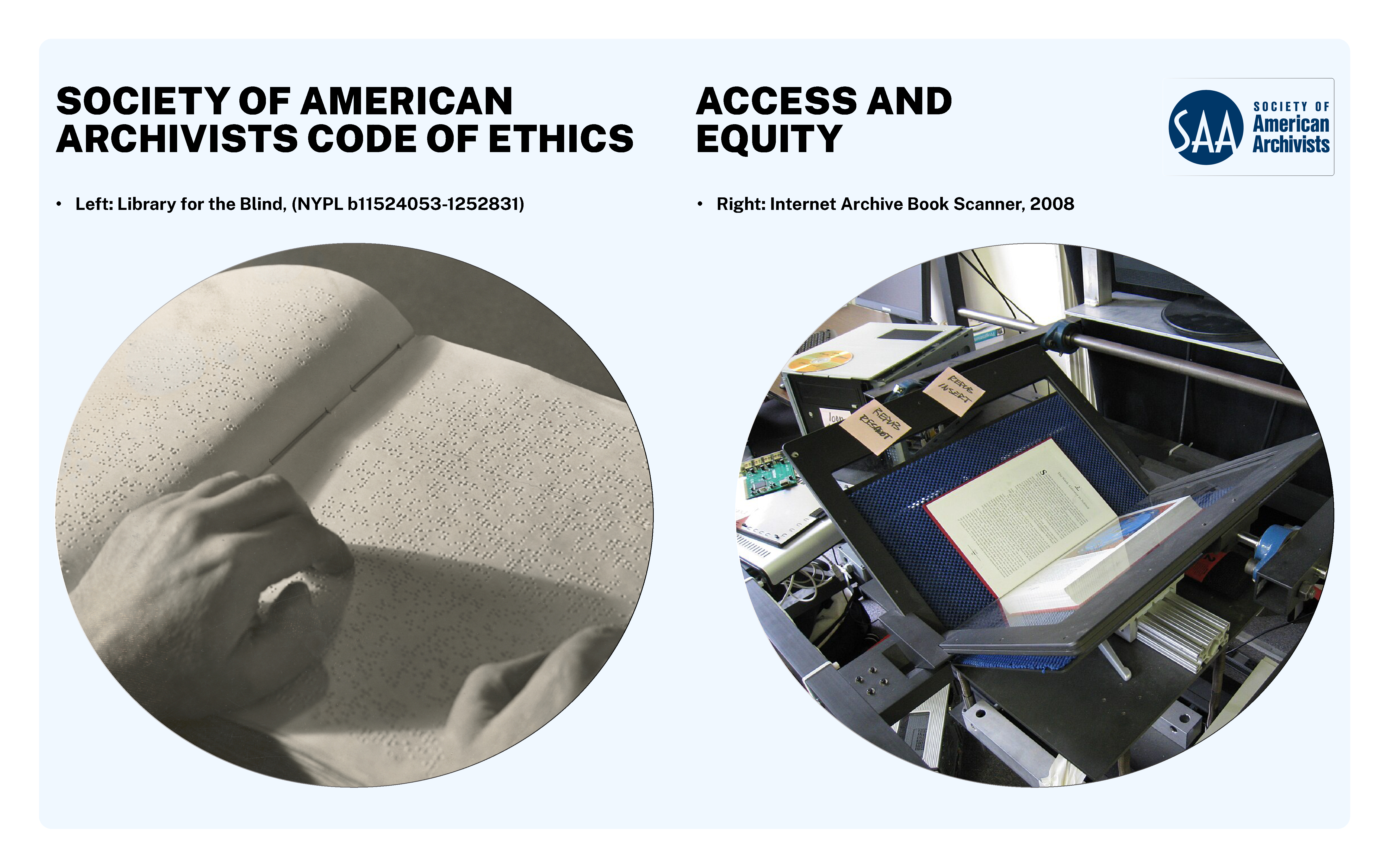 A hand is holding an open book with braille, placed on a surface next to a circular inset showing a book scanner in use. The image features the title SOCIETY OF AMERICAN ARCHIVISTS CODE OF ETHICS, Access and Equity.