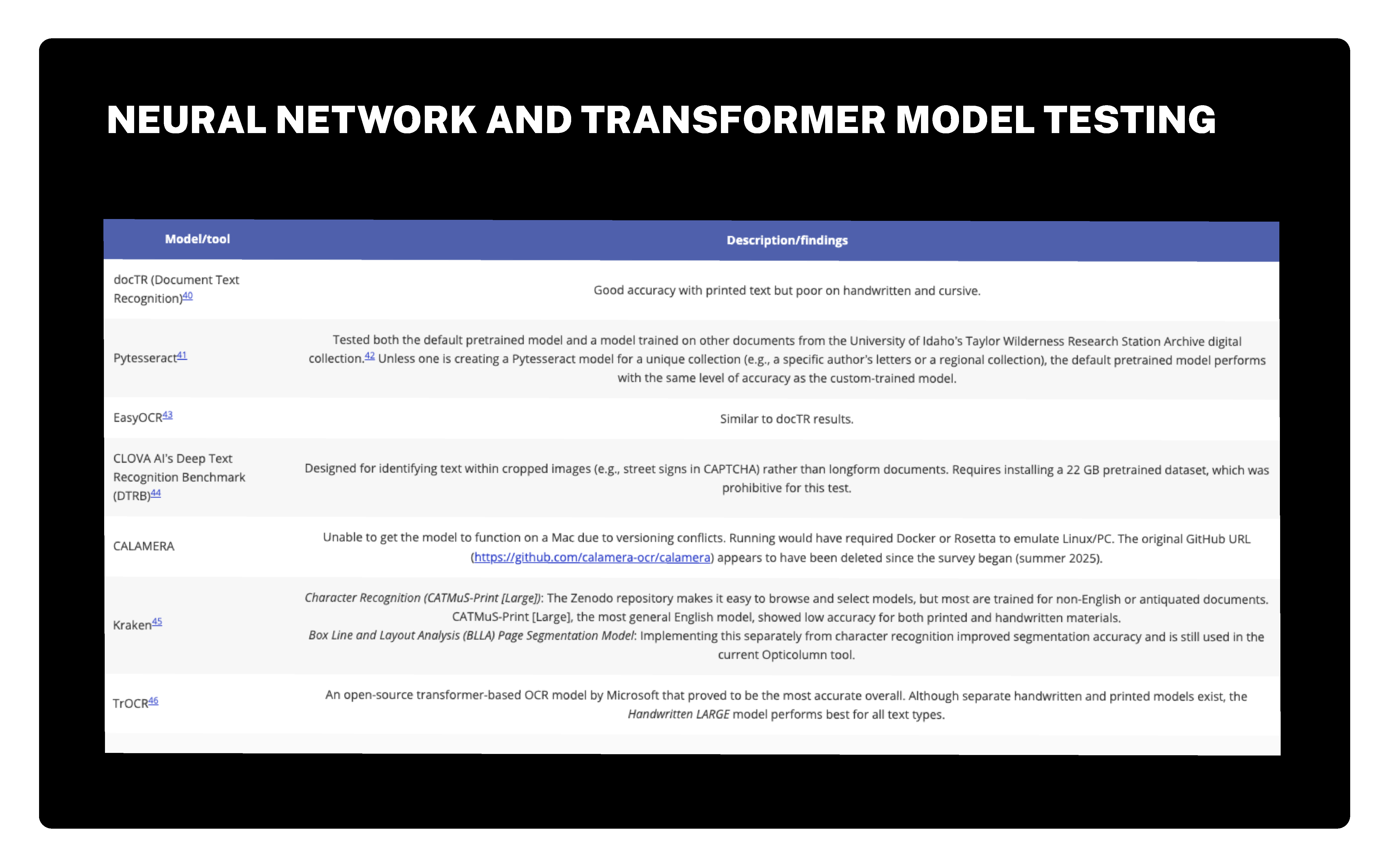 NEURAL NETWORK AND TRANSFORMER MODEL TESTING, below this, there are descriptions of various models' performance.