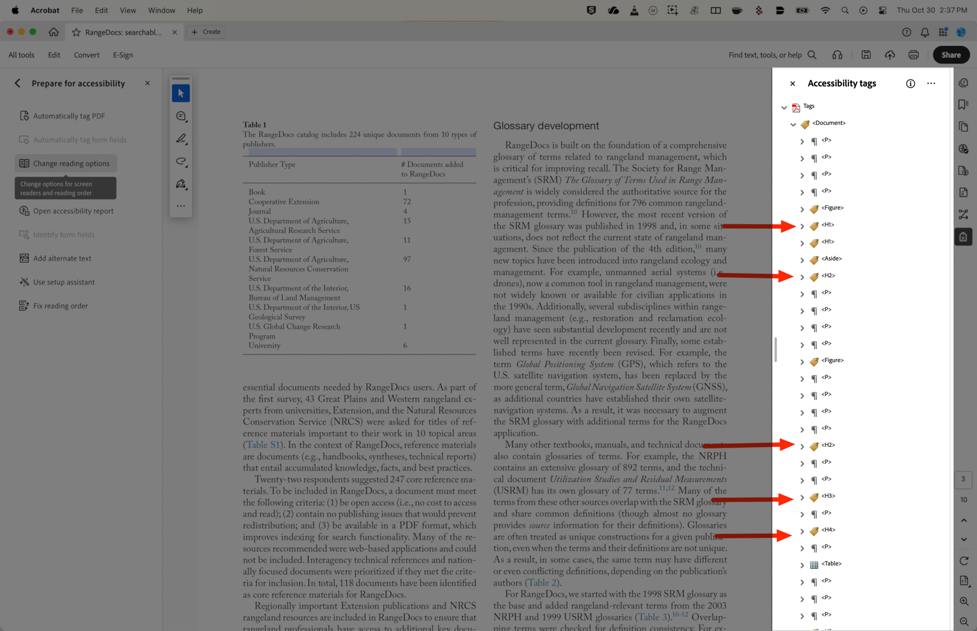 A document is open on a computer screen showing a table titled `Table 1` and contains a list with `Publisher Type` and the number of documents added to `RangeDocs.` The right side features a panel labeled `Accessibility tags` with a list of tags such as `<document>` and `<H1>,` each with a small icon and some arrows pointing to specific tags. Text in the document discusses glossary development related to RangeDocs. Menu options on the left include `Prepare for accessibility,` `Change reading options,` and various tools.